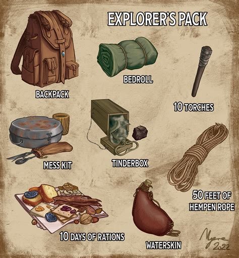 adventurer's pack 5e.